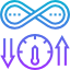 Unlimited Alt Features
